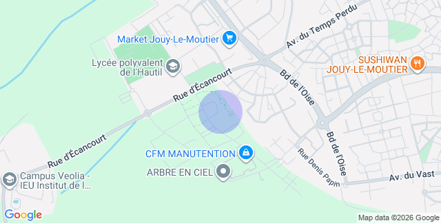 Localisation
