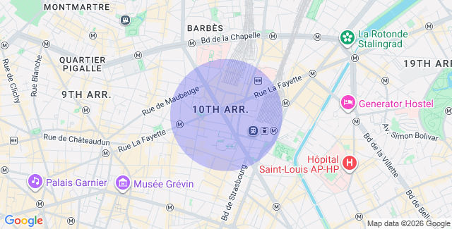 Localisation