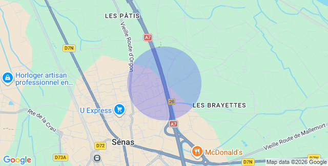 Localisation