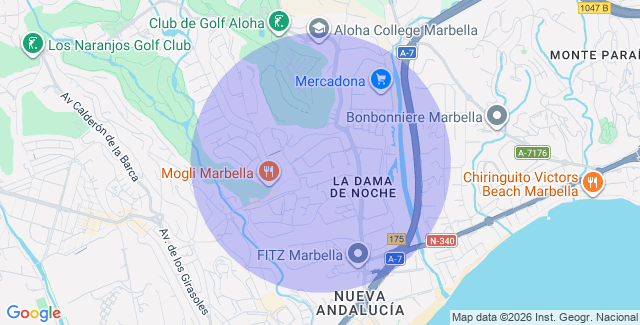 Localisation