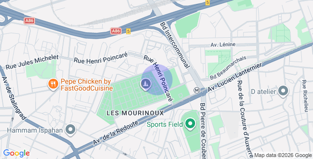 Localisation