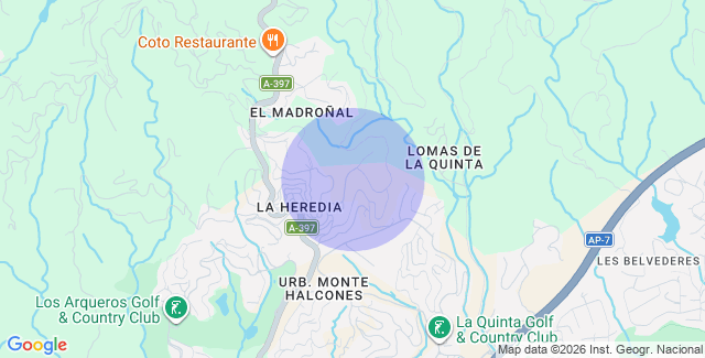 Localisation