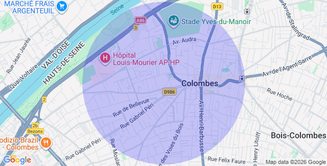 Localisation