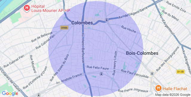 Localisation