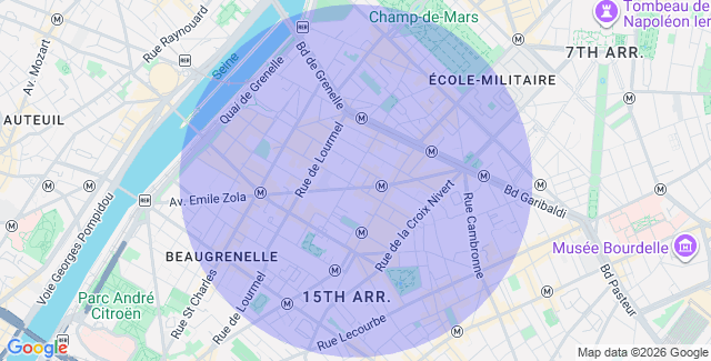 Localisation