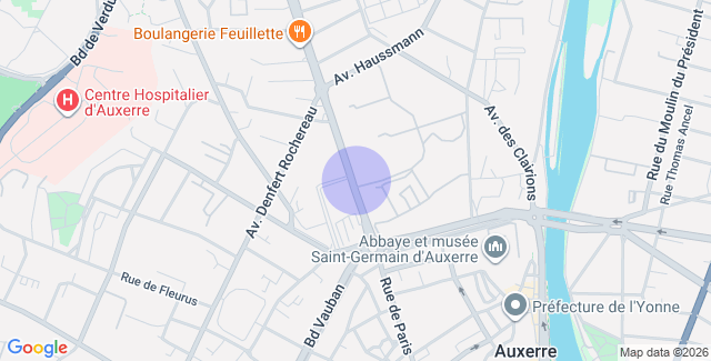 Localisation