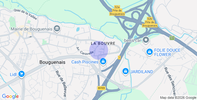 Localisation