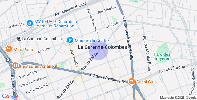 Localisation