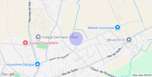 Localisation