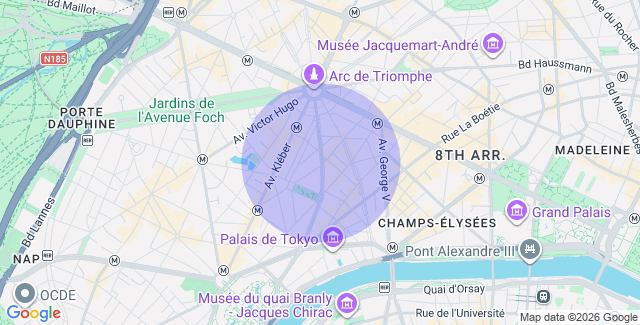 Localisation