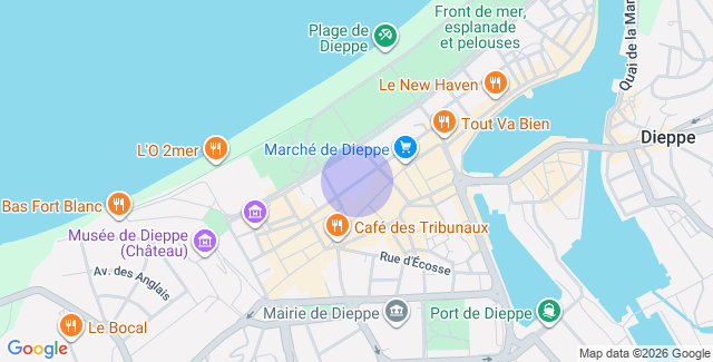 Localisation