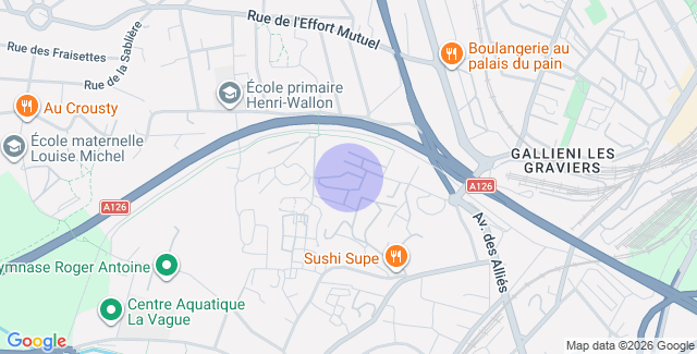 Localisation