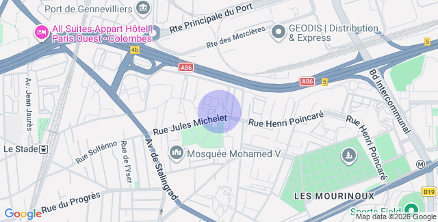 Localisation
