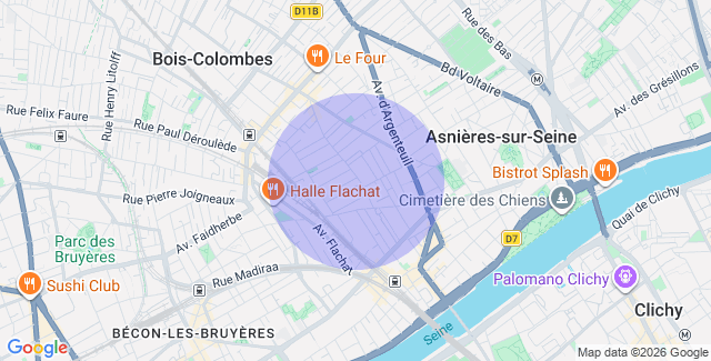 Localisation