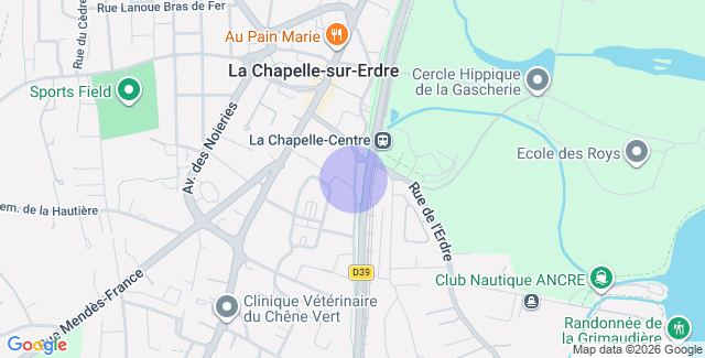 Localisation
