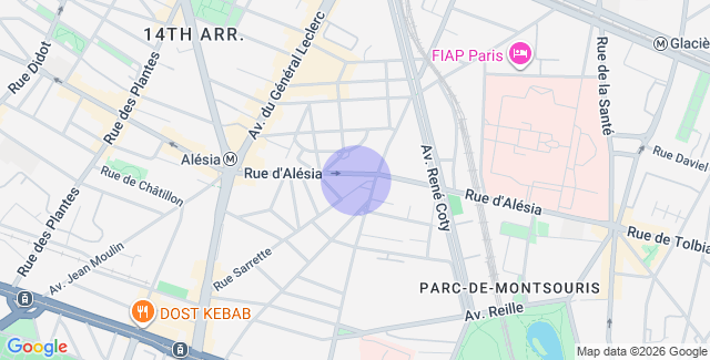 Localisation