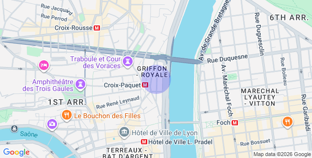 Localisation