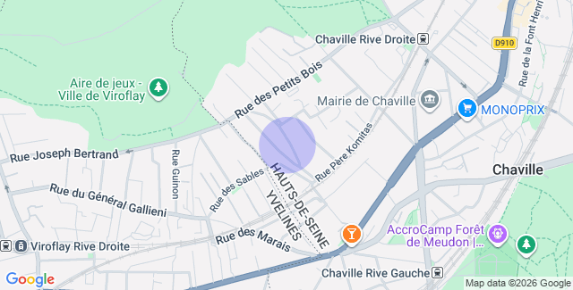 Localisation