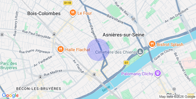 Localisation