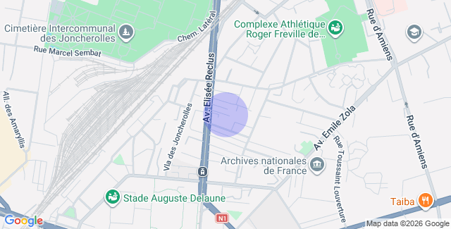 Localisation