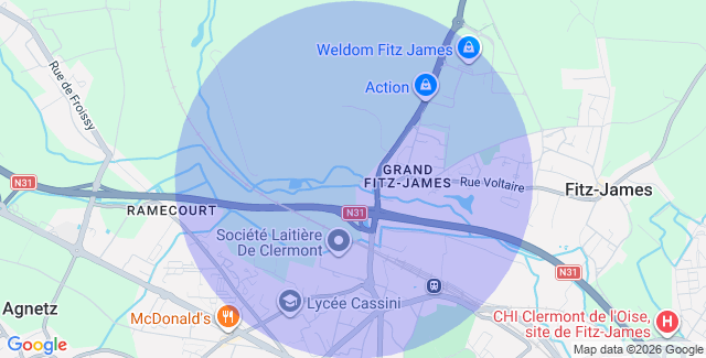Localisation