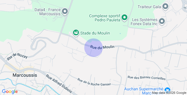 Localisation