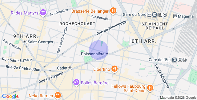 Localisation