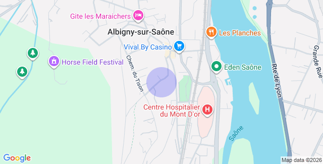 Localisation