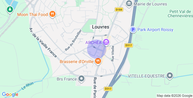 Localisation