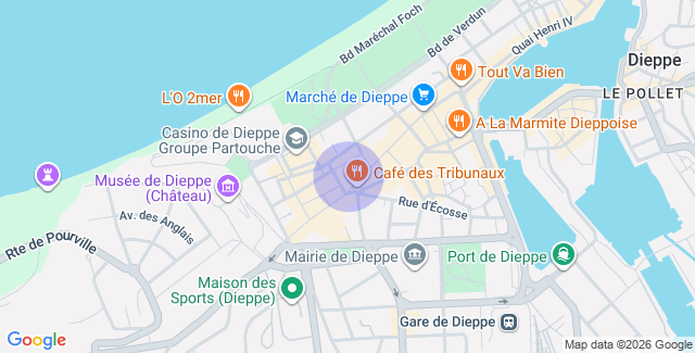 Localisation