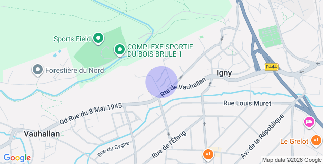 Localisation