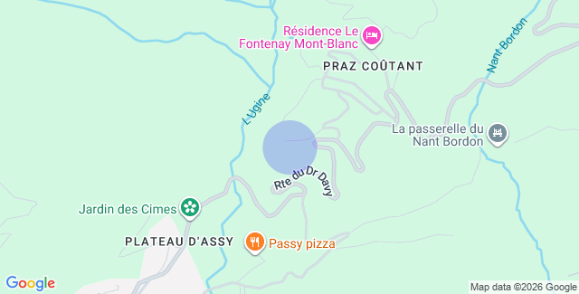 Localisation