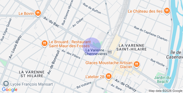 Localisation