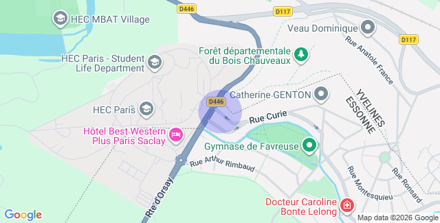 Localisation