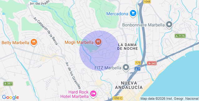 Localisation