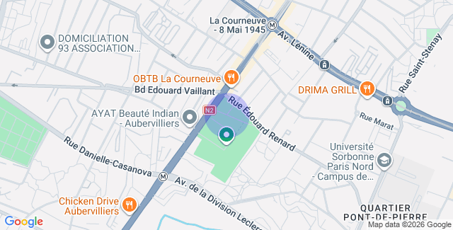 Localisation