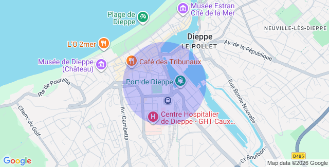 Localisation