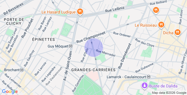 Localisation