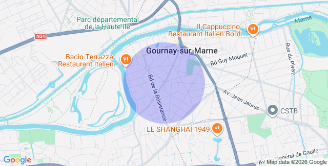 Localisation