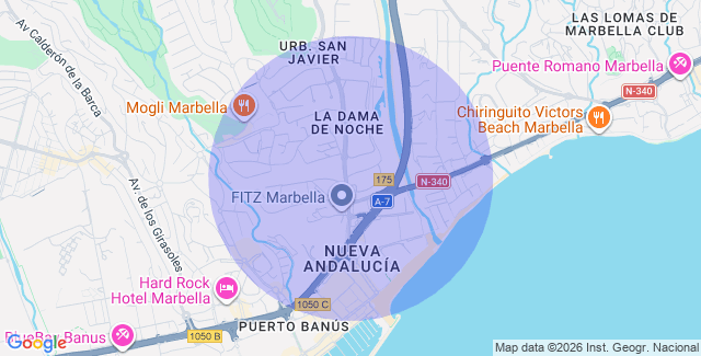 Localisation