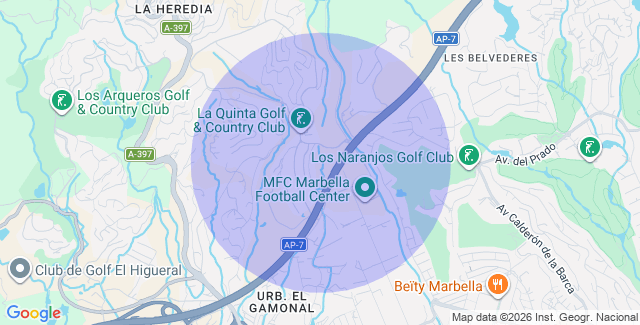 Localisation