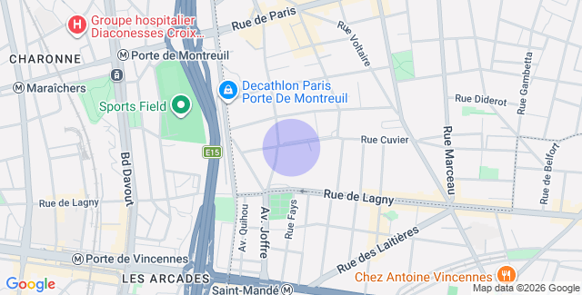 Localisation