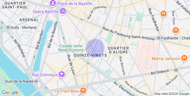 Localisation