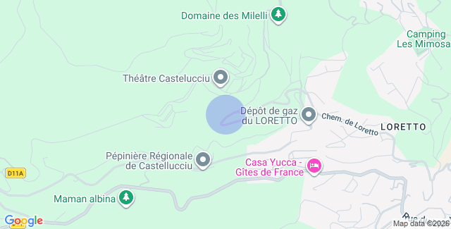 Localisation
