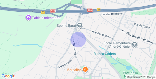 Localisation