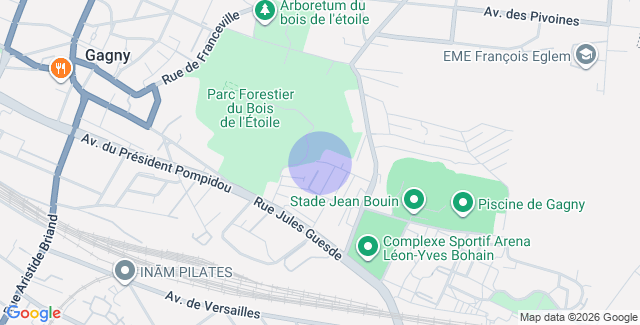 Localisation