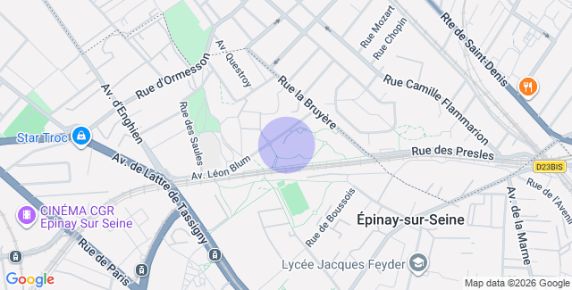 Localisation