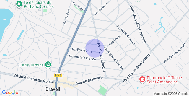 Localisation