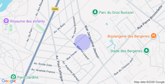 Localisation