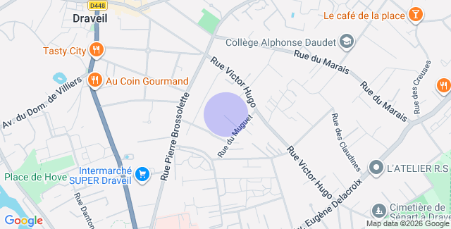 Localisation